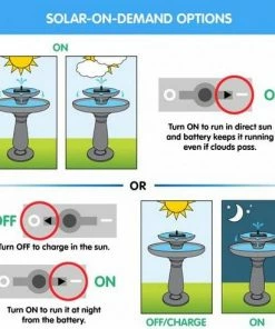 Smart Solar Staked & Pedestal Bird Baths Palermo On-Demand Solar Bird Bath